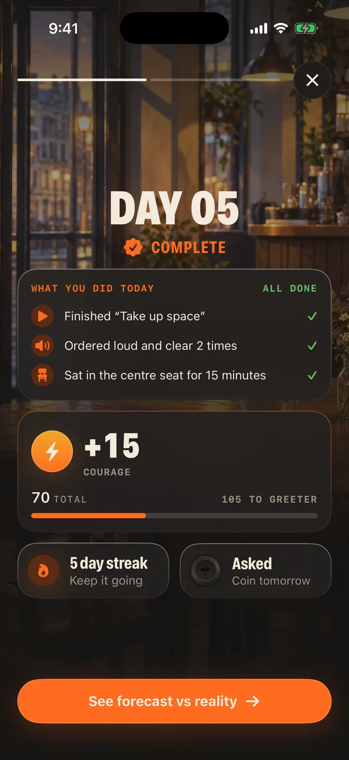 Outward's Day complete screen: every task done, plus 15 courage and a five-day streak.